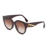 Women FENDI Eyewear | Fendi First Acetate Round Frame Sunglasses